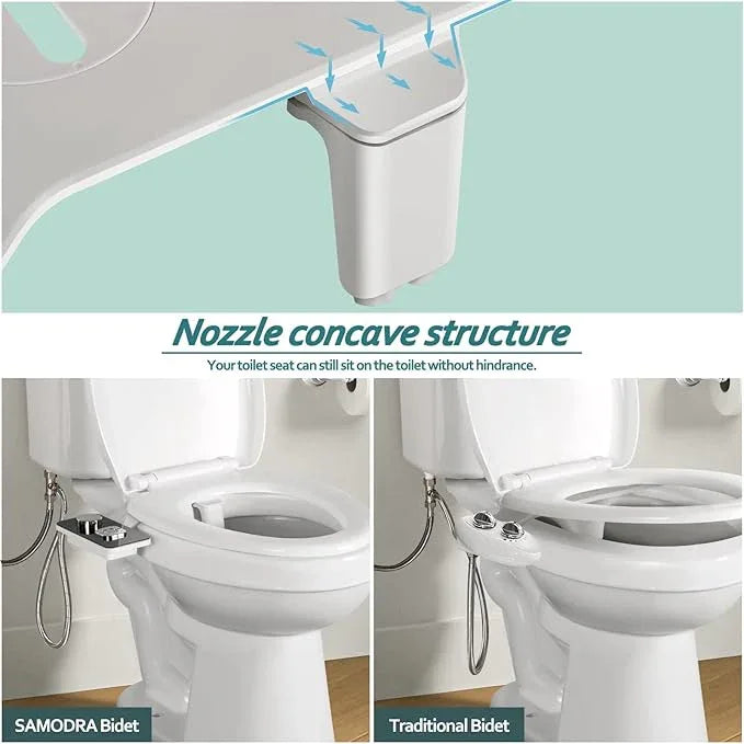 SAMODRA Bidet Attachment, Non-Electric Cold Water Bidet Toilet Seat Attachment with Pressure Controls, Retractable Self-Cleaning Dual Nozzles for Frontal & Rear Wash - Black - ModernBath