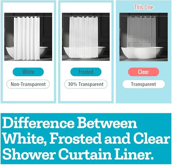 Ga-Geetopia Narrow Size - Thin PEVA Clear Plastic Shower Curtain Liner 36"x72" Water Repellent Lightweight Odorless Clear Bathroom Office Classroom Showroom Curtain Liner for Stall - ModernBath
