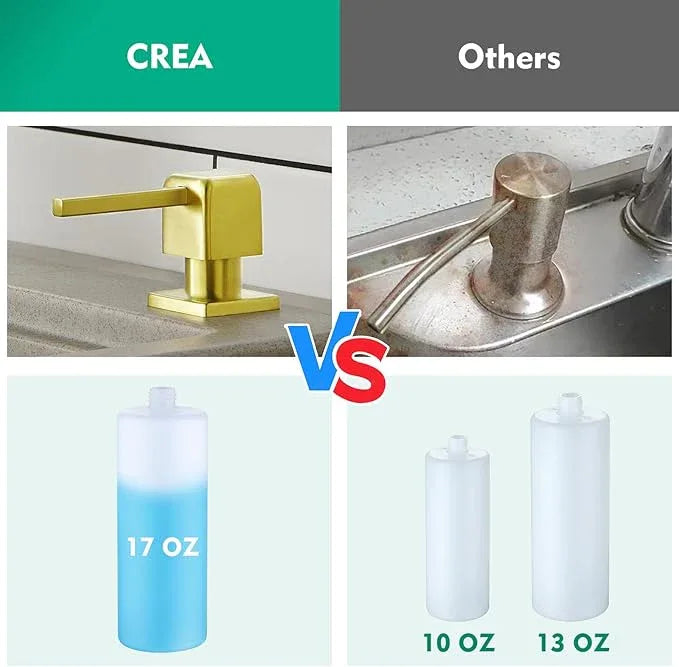 CREA Brushed Gold Soap Dispenser for Kitchen Sink, Kitchen Soap Dispenser Gold Square Built in Sink Soap Dispenser for Bathroom with 17 OZ Bottle - ModernBath