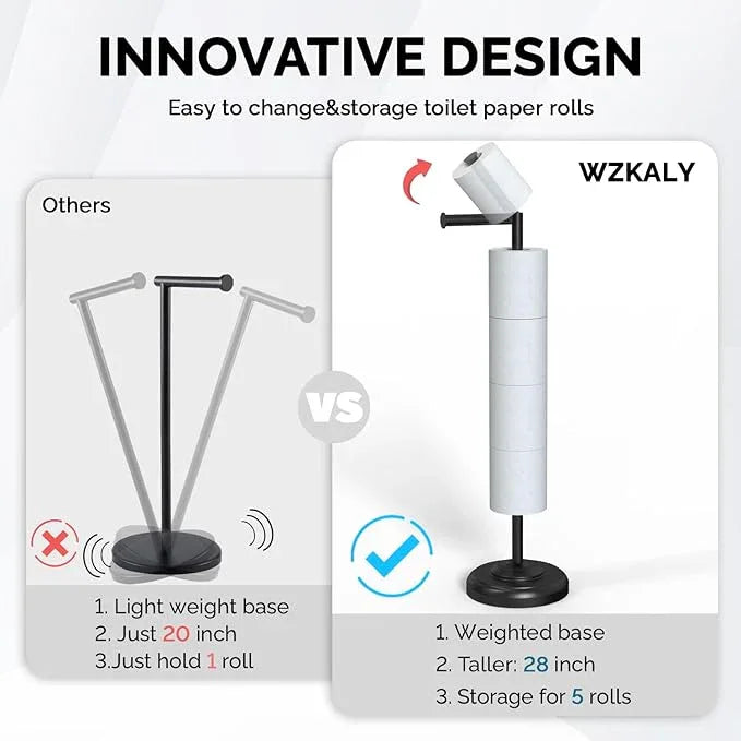 Freestanding Toilet Paper Holder Stand with Storage – Holds 4 Extra Rolls –Matte Black- Toilet Paper Holder for Bathroom – Sturdy Base, Classic Retro Style, Space-Saving Bathroom Storage - ModernBath