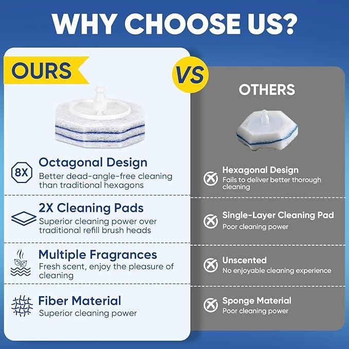 HHXI 60Ct Aromative Toilet Brush Refills, Toilet Bowl Cleaner Refills, Double-Layer Cleaning Pads Added, Compatible with Most Toilet Brushes，Lemon, Blue Ocean, Lavender（Patented） - ModernBath