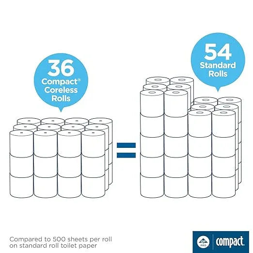 Angel Soft Professional Series Compact Premium Embossed Coreless 2-Ply High-Capacity Toilet Paper by GP PRO, White, 19371, 750 Sheets Per Roll, 36 Rolls Per Case - ModernBath