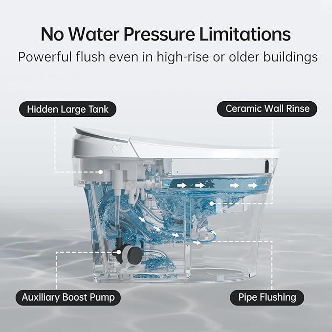AQUATIZ Smart Toilet with Bidet, Built-in Tank & Pressure Pump, 0 Water Pressure Required, ADA Height, Model N115-1 - ModernBath