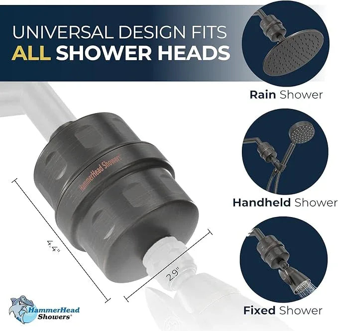 HammerHead Showers® Solid Metal Shower Head Filter – KDF 55 Shower Filter, High Pressure Universal Shower Filters to Remove Toxic Chemicals – Removes Chlorine and Heavy Metals – Oil Rubbed Bronze - ModernBath