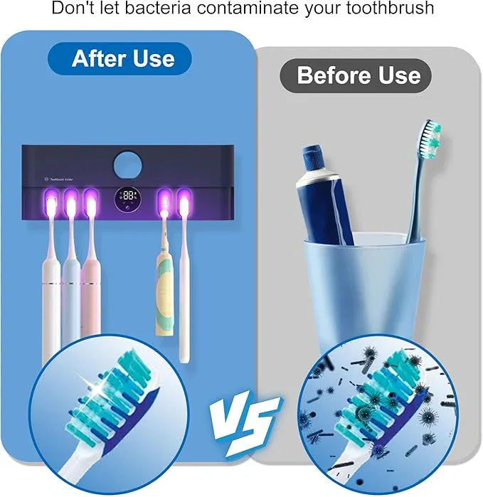 Electric Toothbrush Holder and Cleaner Auto Cleaning and Drying Toothbrushs in Circle Wall Mounted for Bathroom Accessory Auto Open/Close Cover Rechargeable Home Gadgets - ModernBath