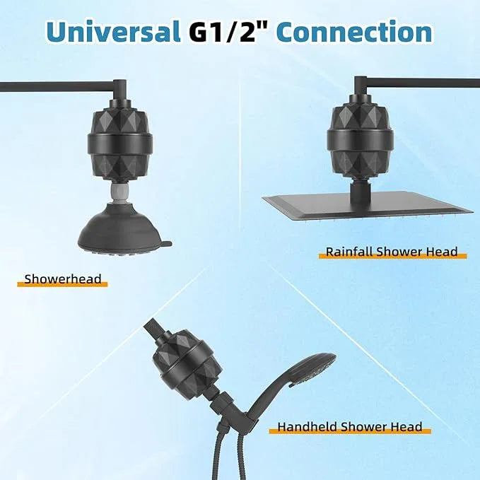 Filtered Shower Head, 10" High Pressure 10-Spray Handheld/Rainfall Shower Head Combo with 20 Stage Shower Filter, 11" Shower Extension Arm, 71" Hose, Shower Head Holder, Oil Rubbed Bronze - ModernBath