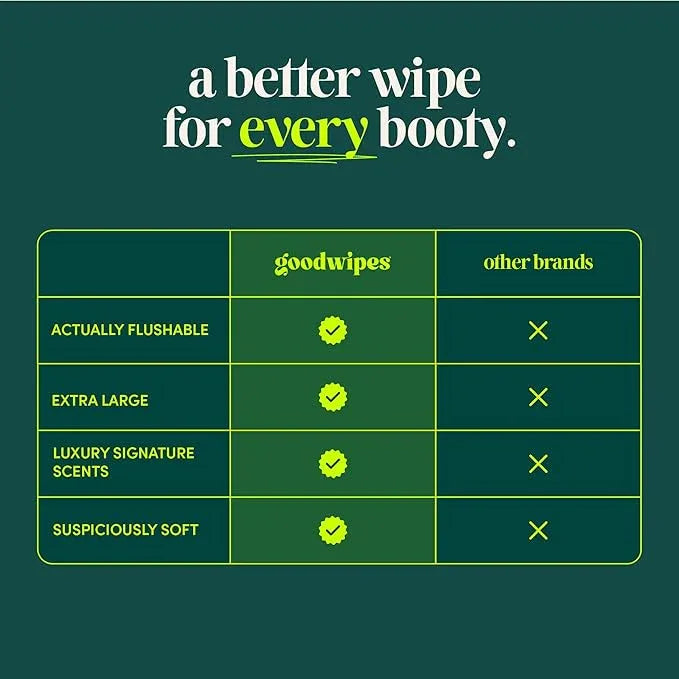 goodwipes Flushable Butt Wipes - Vitamin E & Aloe - Sewer & Septic Safe - Extra Large Adult Wet Wipes For Women & Men - Bathroom Essentials - Cedar, 153 Count (3 Packs + 3 Individually Wrapped) - ModernBath