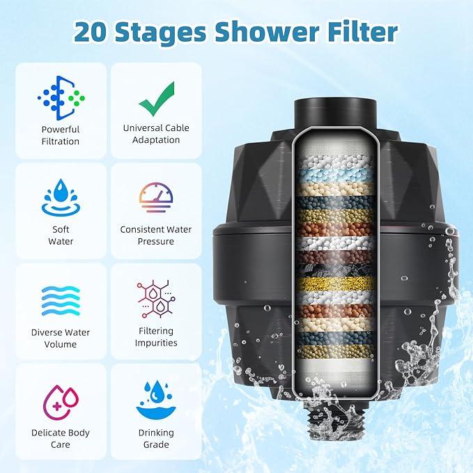 Filtered Shower Head, 10" High Pressure 10-Spray Handheld/Rainfall Shower Head Combo with 20 Stage Shower Filter, 11" Shower Extension Arm, 71" Hose, Shower Head Holder, Oil Rubbed Bronze - ModernBath