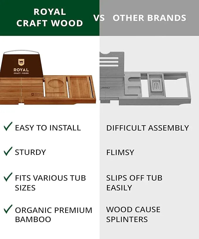 ROYAL CRAFT WOOD Premium Foldable Bathtub Tray - Wood Bath Tray for Tub, Bamboo Shelf, Expandable Bath Table Trays, Bathtub & Bathroom Accessories for New Home Gifts for Mom - ModernBath