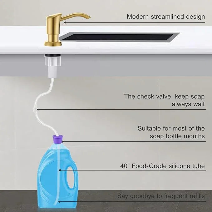 GAGALIFE Built in Counter Soap Dispenser for Kitchen Sink and Extension Tube Kit, Anti-Leakage Upgrade with 40" Tube No More Top Refill, Brushed Gold - ModernBath