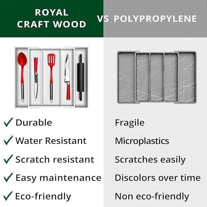 ROYAL CRAFT WOOD Luxury Bamboo Kitchen Drawer Organizer - Silverware Organizer - Utensil Holder and Cutlery Tray with Grooved Drawer Dividers for Flatware and Kitchen Utensils (5 Slot, White) - ModernBath