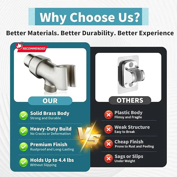 BRIGHT SHOWERS All Metal Handheld Shower Head Holder, Adjustable Shower Arm Mount with 360 Degree Rotatable Brass Ball Joint and Hose Connector, Universal Wall Hook Bracket, Brushed Nickel - ModernBath