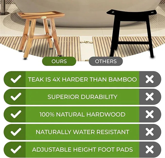 EcoDecors® Satori® 14" Solid Teak Shower Bench, Water-Resistant Bath Stool with Adjustable Feet, EarthyTeak Finish, Indoor/Outdoor Use - ModernBath