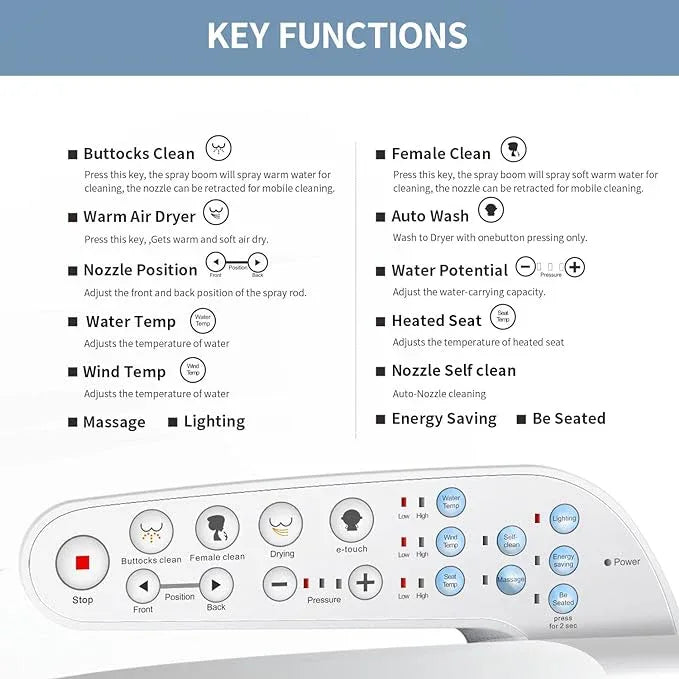 KERDE Electric Bidet Toilet Seat,Bidets For Existing Toilets,Rlongated,One-click Intelligent Operation, Warm Water Cleaning,Slow Close,Seat Cushion Keep Constant Temperature In Winter (Armrest) - ModernBath