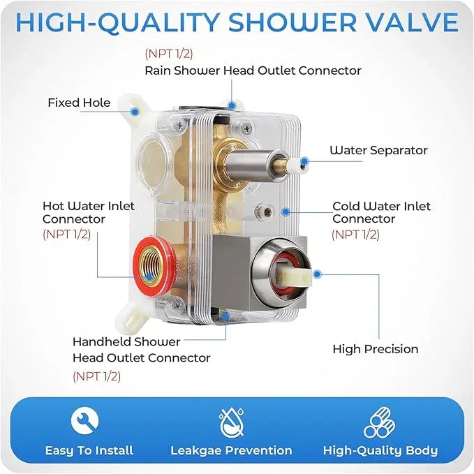 RNDIOZD Brushed Nickel Shower Faucet Set, 10 inch Rain Shower System w/Pressure Balance Valve, Wall Mounted 2-Functions Bathroom Shower Systems w/Rain Shower and Handheld Spray Shower Trim Included - ModernBath