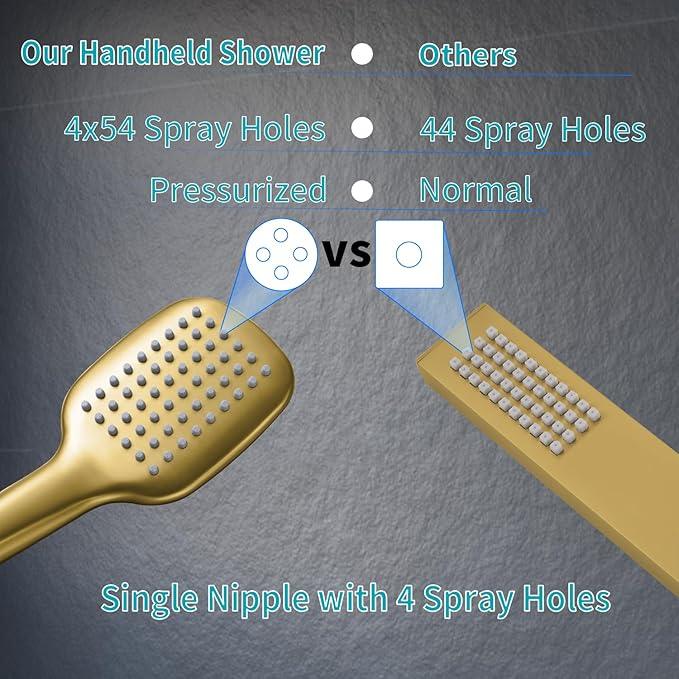 HONGTONGSOWER Brushed Gold Shower Head Sprayer with 59 Inch Hose And Bracket Wall Mount Handheld Showerheads SUS304 Stainless Steel Handheld Shower Wand Single Function Shower Set - ModernBath