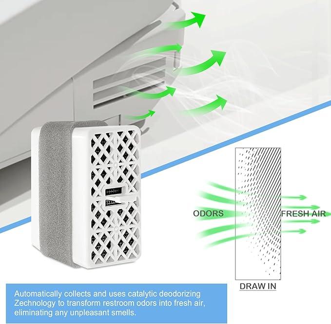 Replace OEM TOTO THU9476 Deodorizer Catalyst,Deodorizing Cartridge Compatible for Washlet C100/C200/S300e/S350e Toilet Deodorizer FilterToilet Air Filter Carbon Deodorizing Cartridge (THU9476-2) - ModernBath