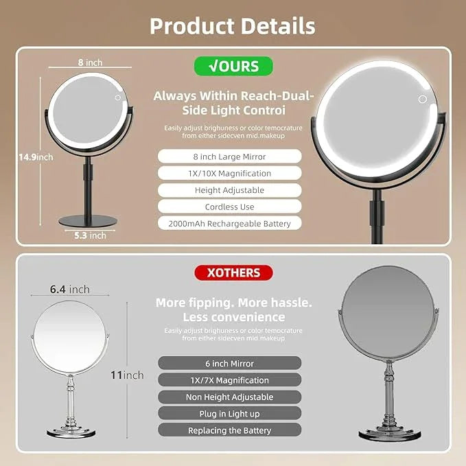 FRANO Makeup Mirror with Lights, 8" Double Sided 1x/10x Magnifying Vanity Mirror with 3 Color Lights, Rechargeable, 360° Rotation and Adjustable Height, Gift for Women Her - ModernBath