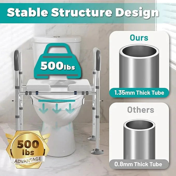 Raised Toilet Seat Riser with Handles for Seniors,Adjustable Elevated Height & Width,500lb Handicap Toilet Seat with Locking Clamps for Elderly,Pregnant,Fit Any Toilet - ModernBath