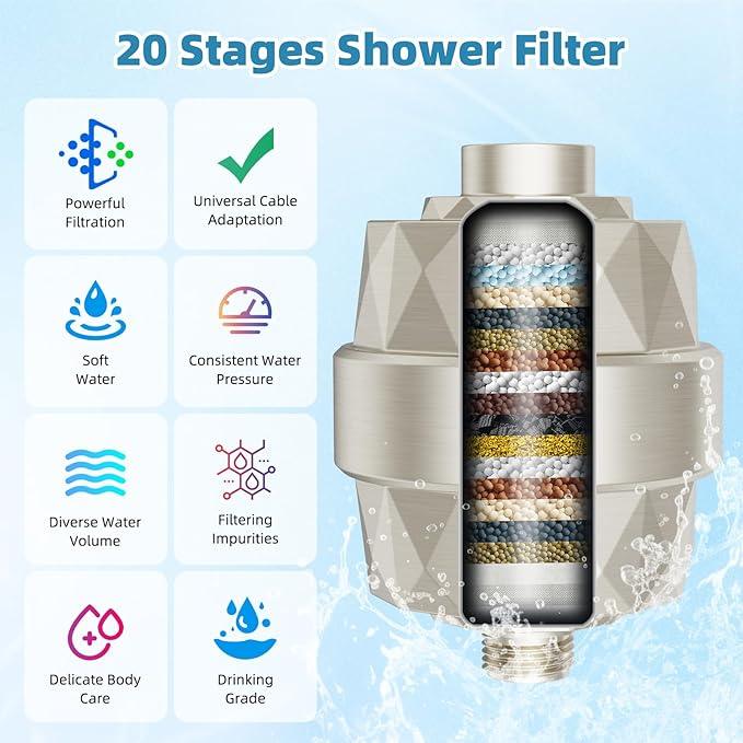 Filtered Shower Head, 10" High Pressure 10-Spray Handheld/Rainfall Shower Head Combo with 20 Stage Shower Filter, 11" Shower Extension Arm, 71" Hose, Shower Head Holder, Brushed Nickel - ModernBath
