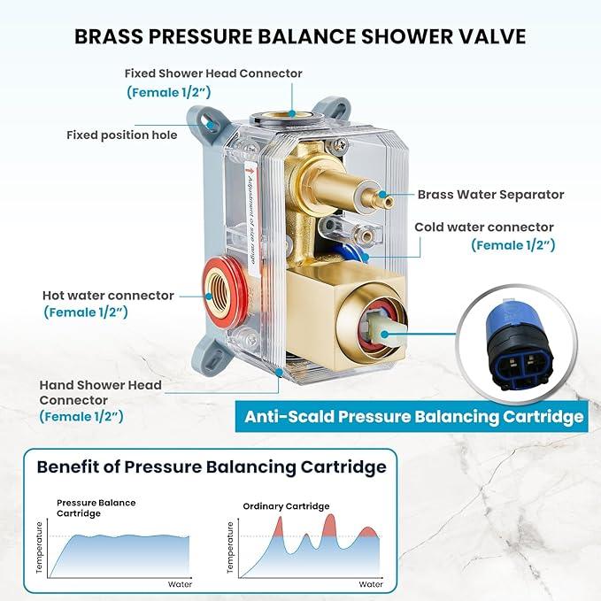 gotonovo Rainfall Bathroom Shower System Rain Shower Head and Handle Set Wall Mounted Shower Complete Combo Solid Brass Pressure Balancing Shower Mixer Valve 12 Inch Brushed Gold - ModernBath