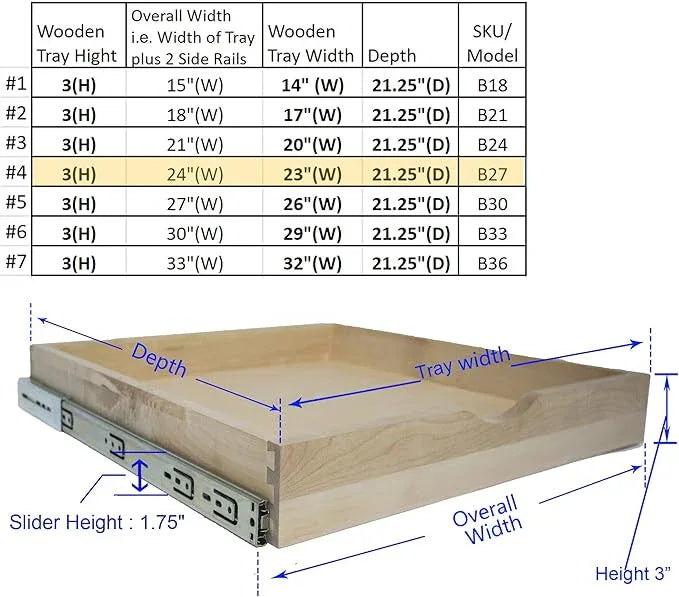 COUVER DIY Non-Assembled Birch Wood, Pull-Out Cabinet Organizers, Under Sink Organizers for Bathroom & Kitchen, Cabinet Slide-Out Organizers and Storage, Soft Closed Rail, 24 inch - ModernBath