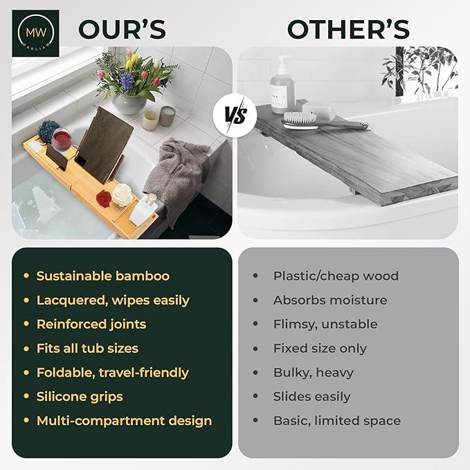 Luxury Foldable Bamboo Bathtub Tray - Wine Glass and Tablet Holder, Spa Bath Caddy for Relaxation, Gifts for Her, Him, Couples, Adjustable and Waterproof, Perfect for Birthdays, Weddings, Housewarming - ModernBath