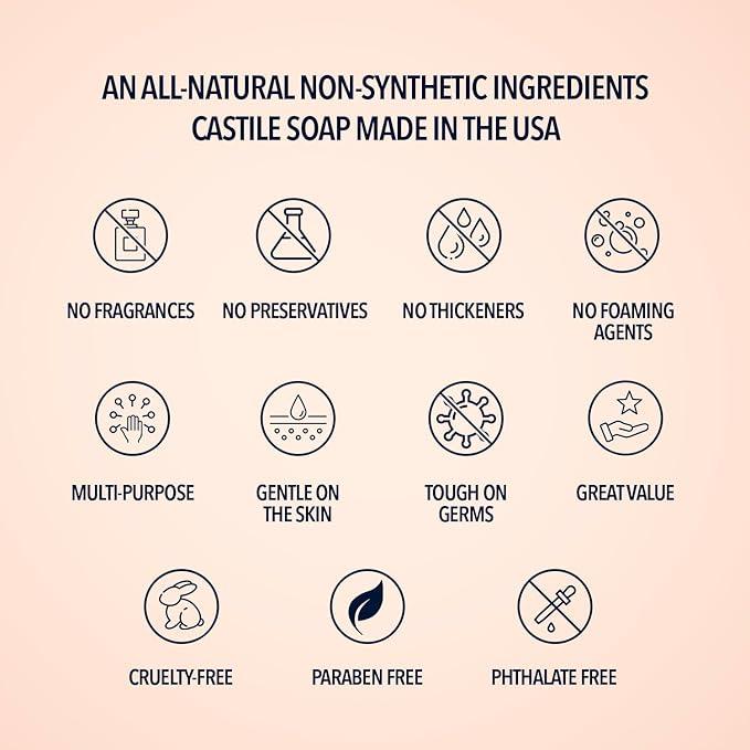 La Almona - Pure Castile Liquid Soap, PEPPERMINT, 1 Gallon - Multipurpose: Hands, Face, Body, Laundry, Dishes & More - For Sensitive Skin, Natural Ingredients, Scented with Essential Oils - ModernBath