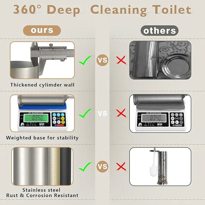 Stain Nickel Toilet Brush and Holder Set, Stainless Steel Toilet Brush for Bathroom,Heavy Duty Silver Toilet Bowl Brush,Deep Cleaning Modern Toilet Cleaner Brush -Space Saving, Covered Brush - ModernBath