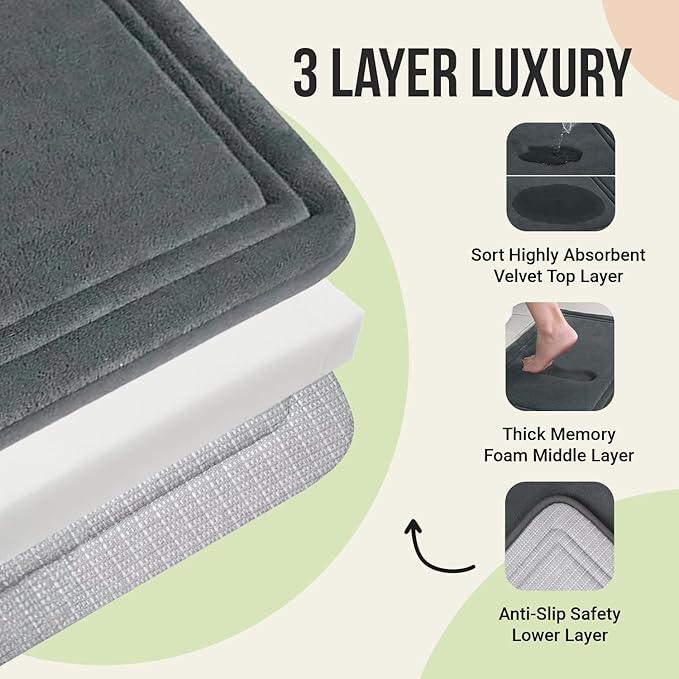 ITSOFT Memory Foam Bath Mat 31x20, Non Slip, Machine Washable, Quick Dry & Absorbent Rugs, Bath Mats for Bathroom Floor, Tub & Shower, Bathroom Rug, Charcoal Gray - ModernBath