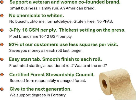 Purafide 100% Bamboo, thick 3-ply toilet paper, tree-free, unbleached, sustainable, 300 sheets per roll (TP 24) - ModernBath