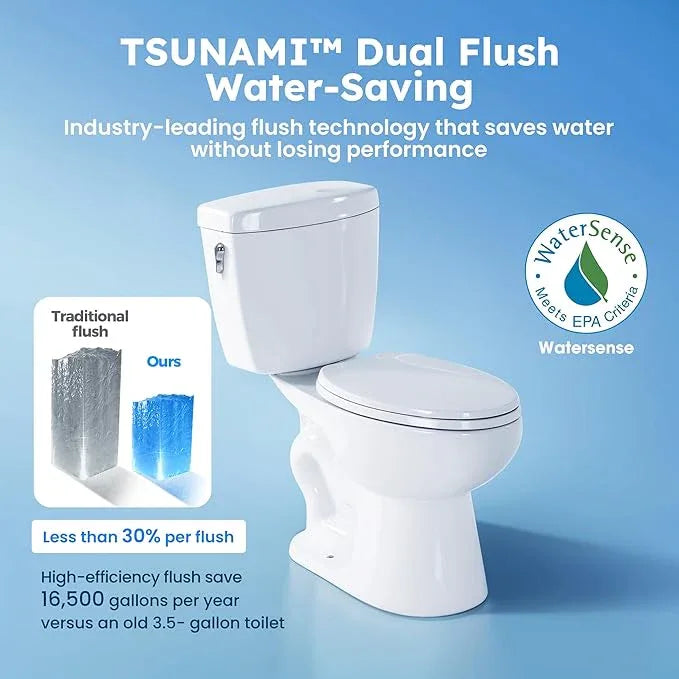 Royal Bath 360° TSUNAMI Flush Two-piece Toilet: 17.3" ADA Height, Nano Self-Cleaning, WaterSense/MAP/CUPC Certified, 1.01 Gal Side-Mounted Flush, Elongated Bowl & Soft-Close Seat,12" Rough-In - ModernBath