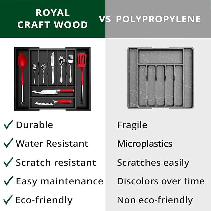 ROYAL CRAFT WOOD Luxury Bamboo Kitchen Drawer Organizer - Silverware Organizer - Utensil Holder and Cutlery Tray with Grooved Drawer Dividers for Flatware and Kitchen Utensils (9 Slot, Black) - ModernBath