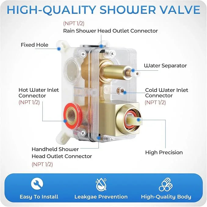 RNDIOZD Gold Shower Faucet Set, 10 inch Rain Shower System with Pressure Balance Valve, Wall Mounted 2-Functions Bathroom Shower Systems with Rain Shower and Handheld Spray Shower Trim Included - ModernBath