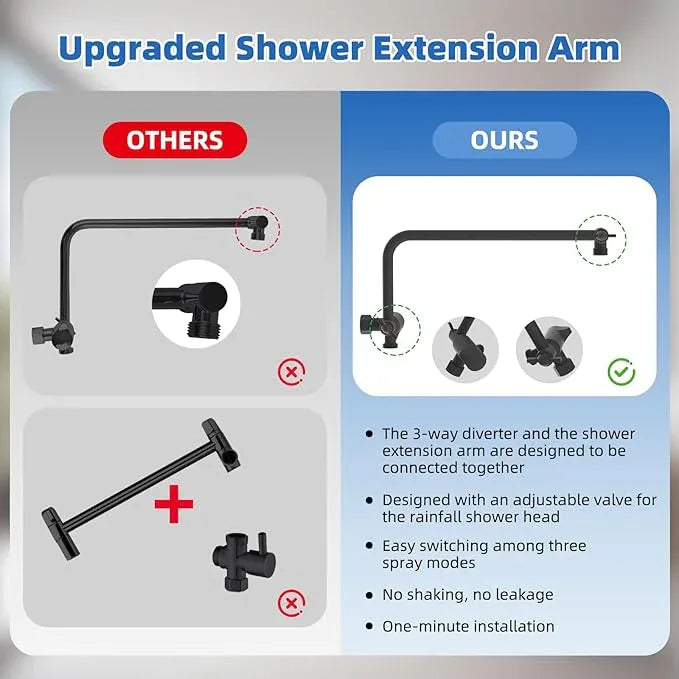 All Metal Shower Head, 10" High Pressure Rainfall/Handheld Shower Combo with 11" Extension Arm, 10-Spray Handheld Showerhead, 71" Long Hose, 3-Way Diverter Valve, Oil Rubbed Bronze - ModernBath