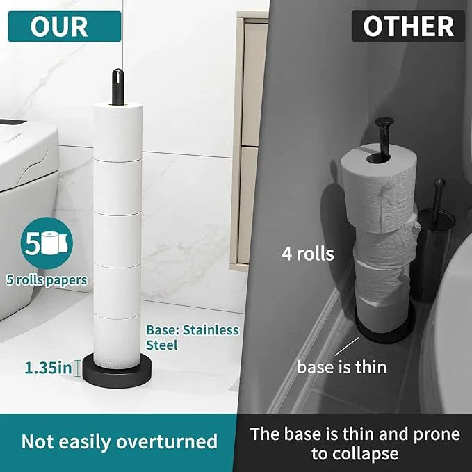 Toilet Paper Holder Stand, Free Standing Tissue Paper Roll Storage Holder with Reserve for Bathroom Countertop with Stainless Steel Heavy Weighted, 1Pack Matte Black - ModernBath