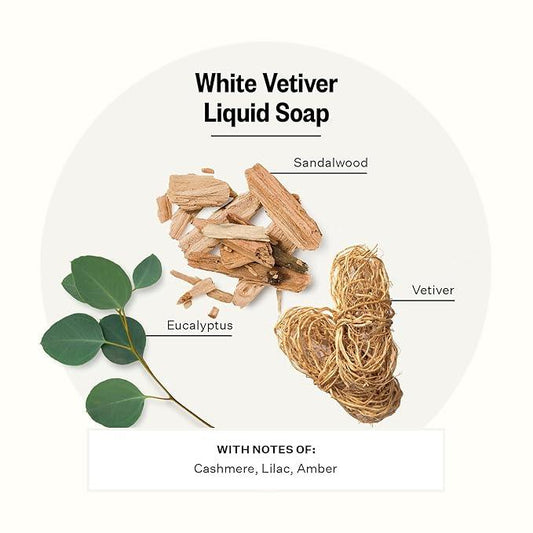 APOTHEKE Liquid Hand Soap, White Vetiver - 10 Fl Oz Hydrating Handsoap with Premium Fragrance Oils Gently Cleanses, Moisturizes & Rejuvenates Skin - Scented Hand Wash for Kitchen & Bathroom - ModernBath