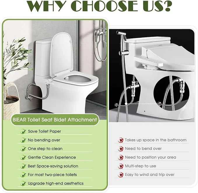 6mm Slim Bidet with Filter, Bidet Attachment for Toilet, Bidets Toilet Seat Sprayer Jet with Dual Nozzles Front & Back Washing for Women Men Easy Use Right Handle Non-Electric Fresh Cold Water Bidets - ModernBath
