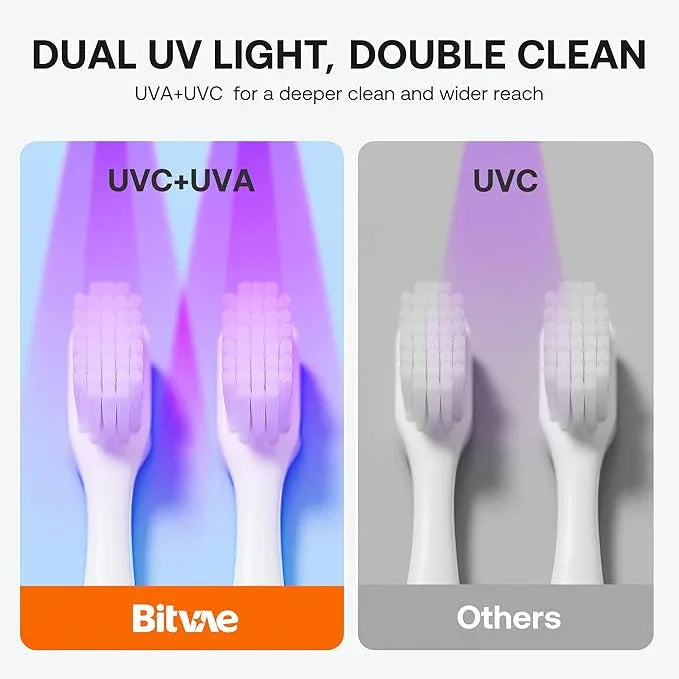 Bitvae Upgraded Tooth Brush Holder for Bathroom 2.0, Infrared Sensing Toothbrush Cleaner, Wall-Mounted for Most Size Toothbrushes, Air Drying, LED Smart Screen, Navy Blue - ModernBath