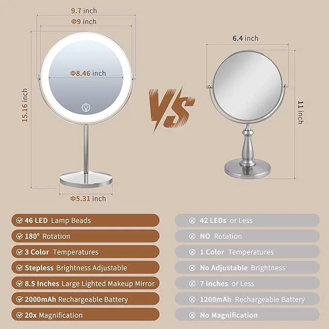 9" Magnifying Mirror with Light 1X/20X, Makeup Mirror with Light includes small mirror, 2000mAh Rechargeable, 360° Rotation, 3 Color Modes, Double-Sided, Ideal for Eyebrows, Lenses & Skincare - ModernBath