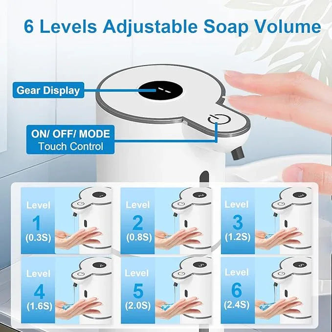 OHIFAST 2 Pack Automatic Liquid Soap Dispenser Touchless, USB Rechargeable Smart Hand Soap Dispenser, 6-Level Adjustable, 12.8oz/380mL Wall Mount for Bathroom Kitchen Dish Soap-White - ModernBath