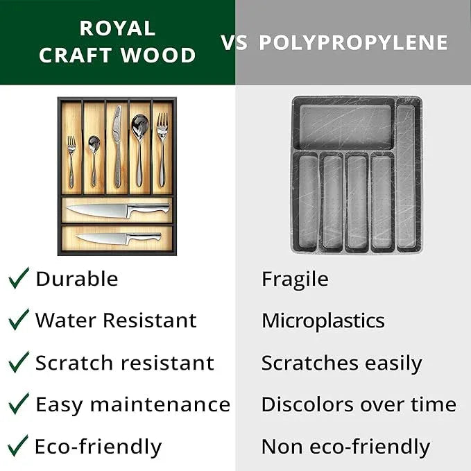 ROYAL CRAFT WOOD Luxury Bamboo Kitchen Drawer Organizer - Silverware Organizer - Utensil Holder and Cutlery Tray with Grooved Drawer Dividers for Flatware and Kitchen Utensils (7 Slot) - ModernBath