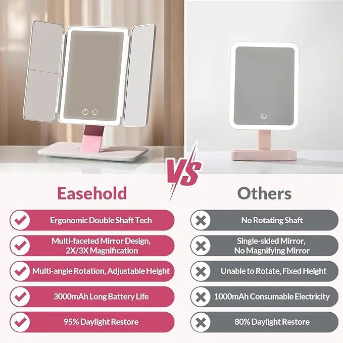 EASEHOLD Foldable Tri-Fold Lighted Makeup Vanity Mirror with 60 LED Lights, 1X/2X/3X Magnification, Touch Control Dimming, 3000mah Rechargeable, 360° Rotation, Portable Travel Folding Compact Mirror - ModernBath