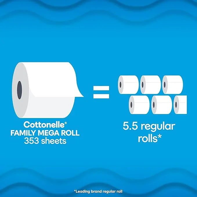 Cottonelle Ultra Clean Toilet Paper with Active CleaningRipples Texture, Strong Bath Tissue, 32 Family Mega Rolls = 176 Regular Rolls (8 Packs of 4) - ModernBath