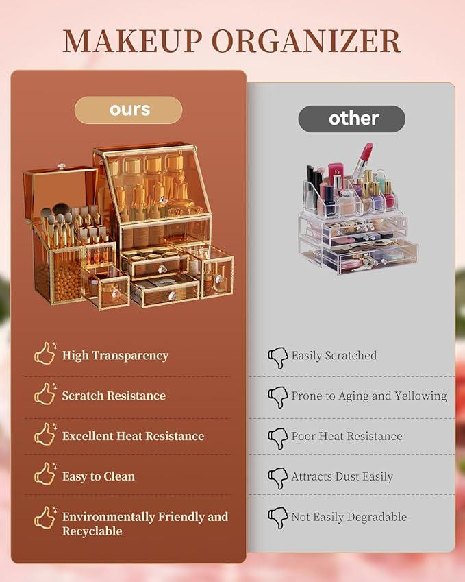 CoralHouse Makeup Organizer Amber,Glass Vanity Organizer for Skincare, Lipsticks, Perfume, Makeup Brushes – Countertop Cosmetic Storage Box for Women, Bathroom & Dresser - ModernBath