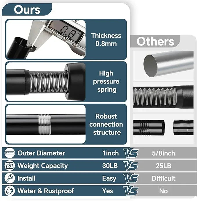 SILKVERSE Black Shower Curtain Rods 17-83 Inch, Adjustable 1" Diameter Drapery Telescoping Curtain Rods for Bathroom,No Drill Anti-Rust Non-Slip Heavy Duty Spring Tension Shower Rod - ModernBath