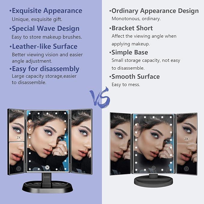 deweisn Trifold Lighted Vanity Makeup Mirror with 21 LEDs Lights,1x/2x/3x Magnification and Touch Screen Dimming,Two Power Supplies Makeup Mirror, Gift for Women - ModernBath