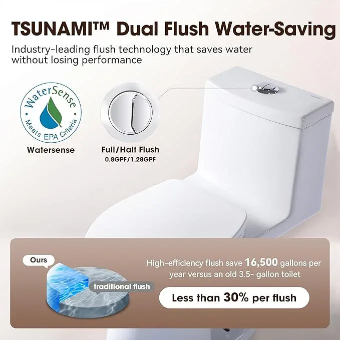 Alphabath 17" Comfort Height Toilet with Soft close seat, One piece Toilets for Bathrooms Elongated, Dual Flush 0.8/1.28 GPF, Nano Self-Cleaning Glaze, Easy to Clean&Install, ADA Height, 12" Rough-In - ModernBath
