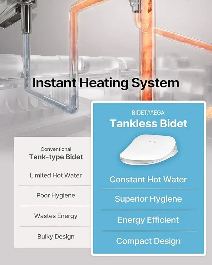 Coway Electronic Bidet Elongated Toilet Seat with Instantaneous Water Heating, Heated Seat and Dryer, Soft Close Lid, Stainless Nozzle, Self Cleaning, Remote Control 400S - ModernBath
