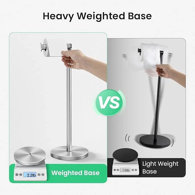 Cesun Toilet Paper Holder Stand Free Standing, Sliver Toilet Paper Storage with Heavy Weighted Base, Bathroom Stainless Steel Toilet Paper Roll Holder, Non-Slip, Sliver - ModernBath